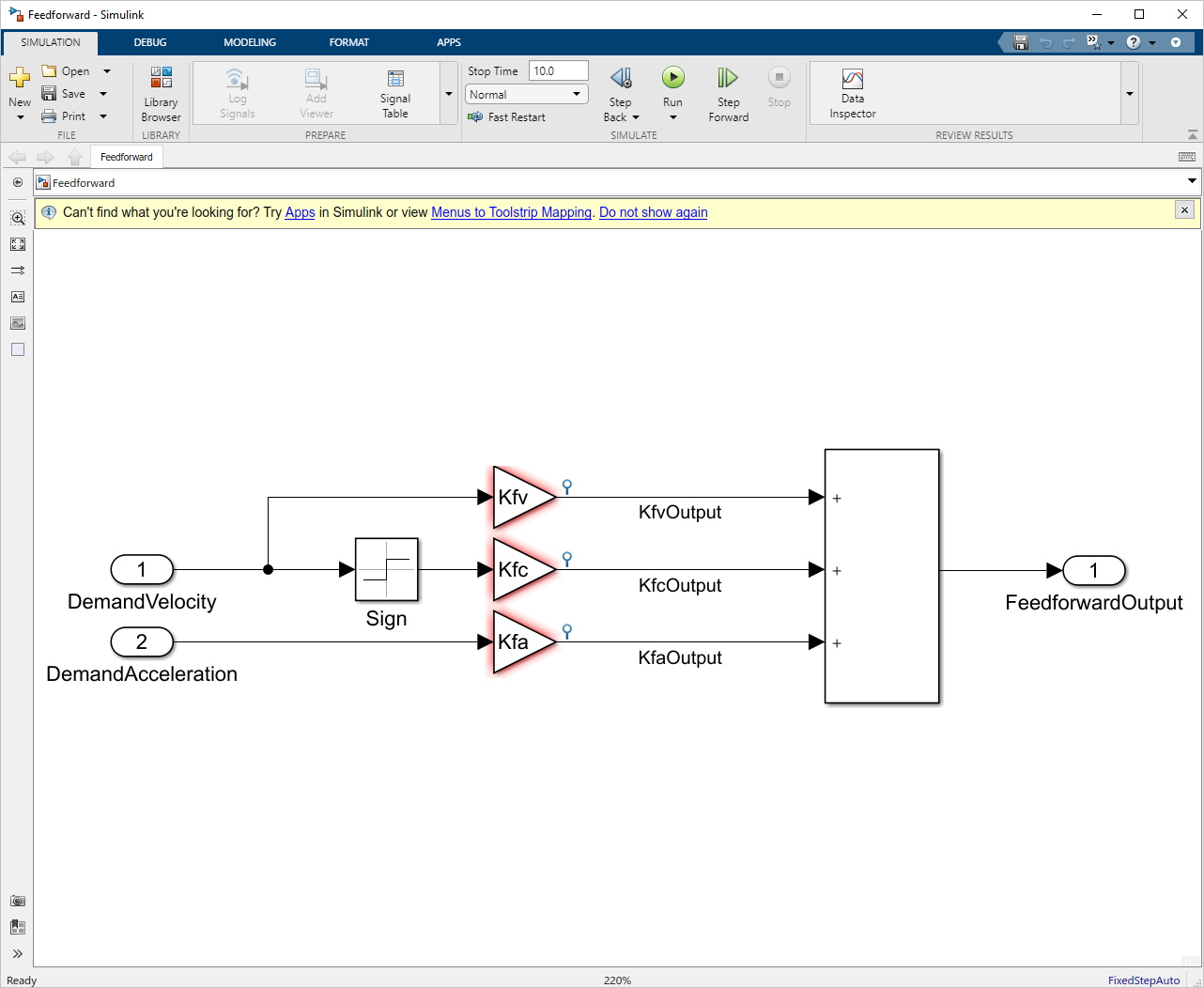 Simulink feedforward with all test points.