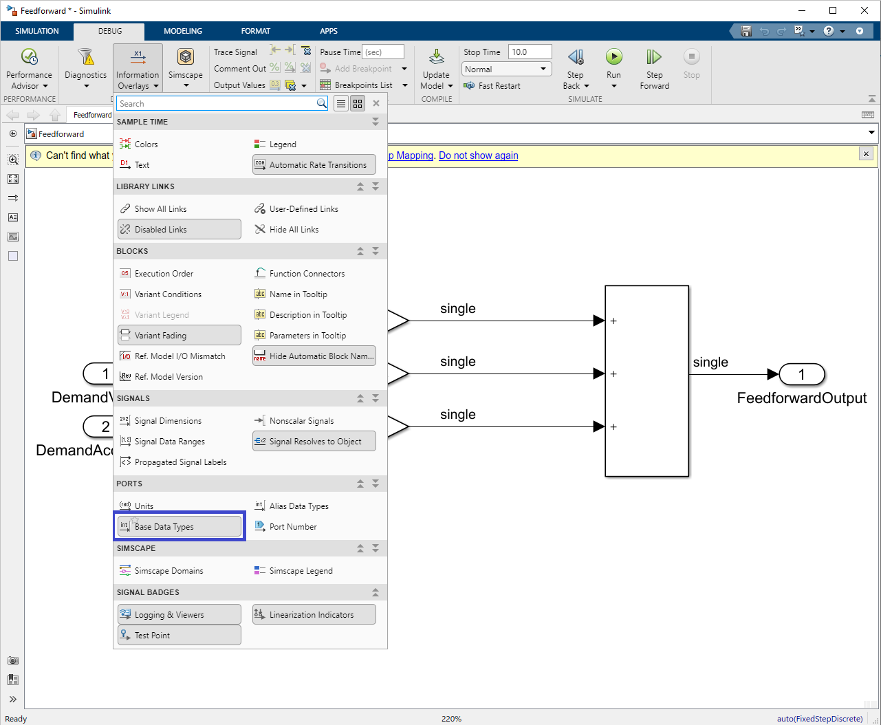 Feedforward model annotated with datatypes.