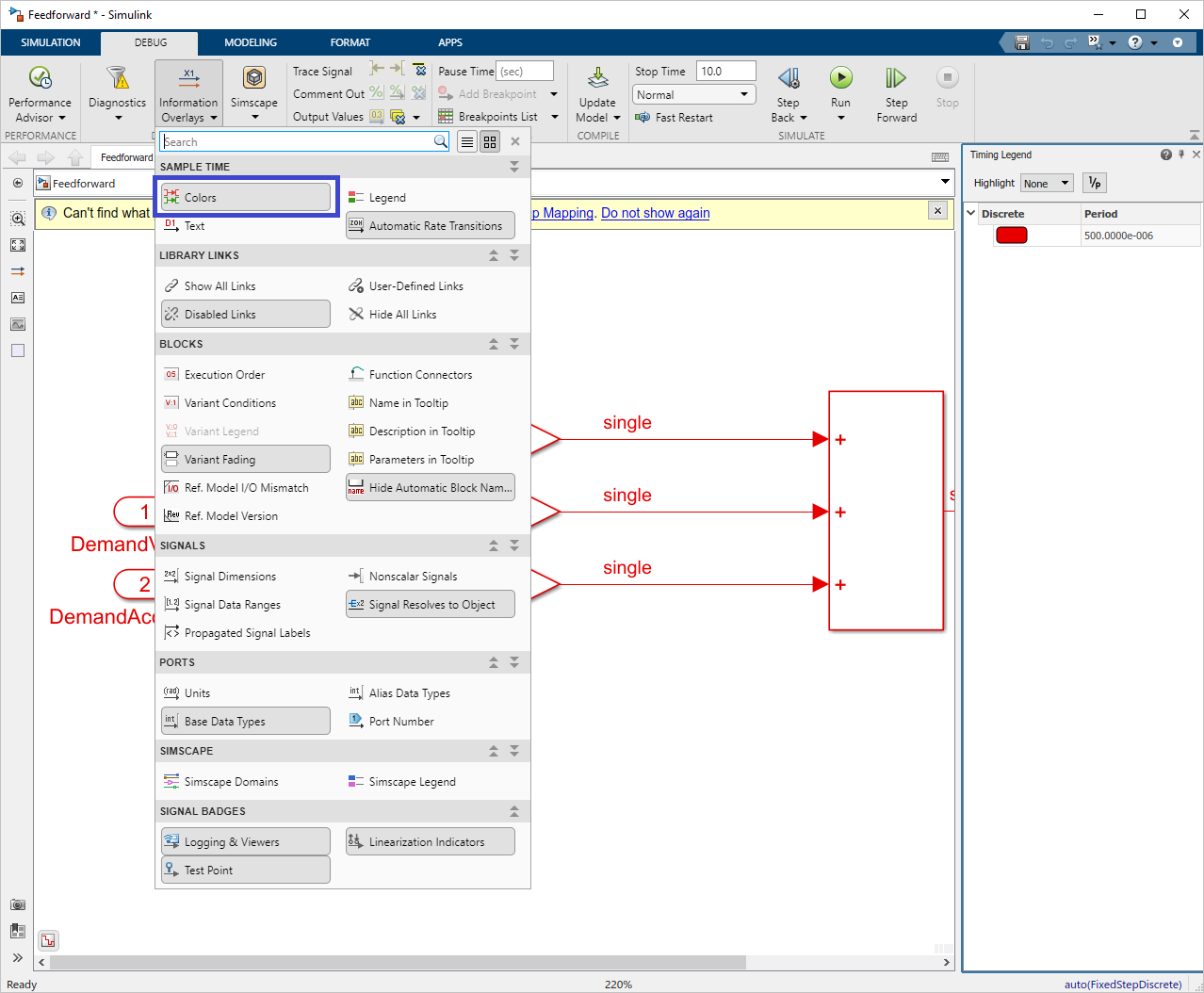 Feedforward model with visualized sample times.