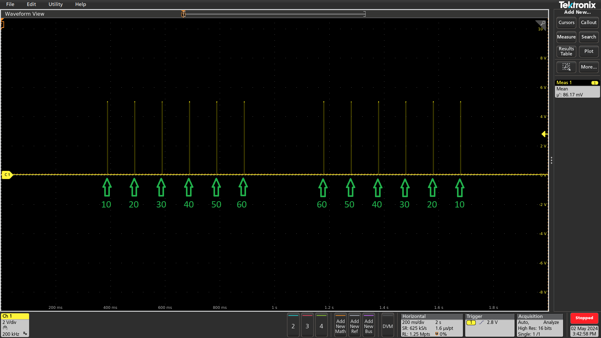 Bidirectional interval mode trigger generation hw scope measurement