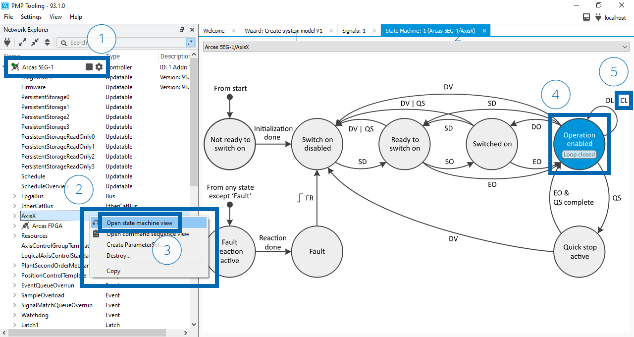 Enable top-controller and AxisX axis control