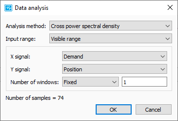 Data analysis dialog.